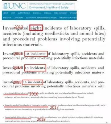 美式“政治病毒”之惡 被刻意掩蓋的真相與納問實(shí)驗(yàn)室的警示